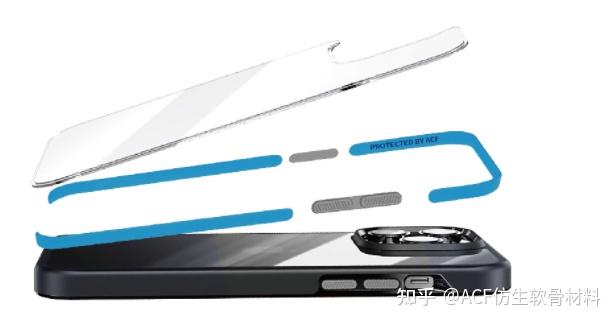 什么是ACF人工软骨仿生吸能材料？特点有什么，能应用到哪里？ - 知乎