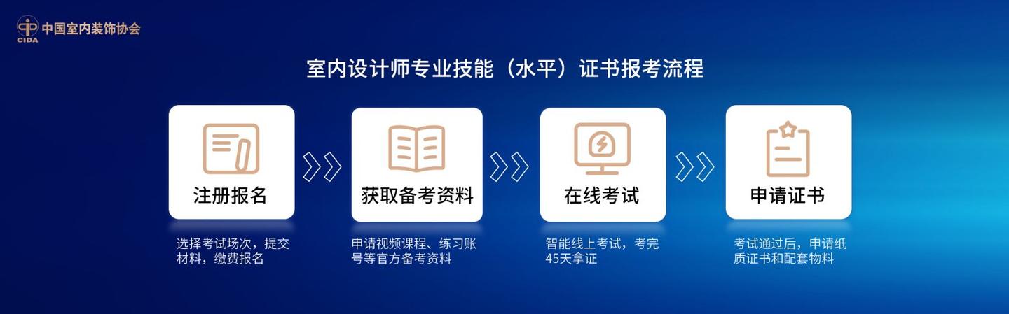 CIDA室内设计师报考全流程 - 知乎