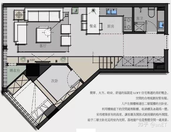 一个LOFT户型14个平面方案! ！！ - 知乎