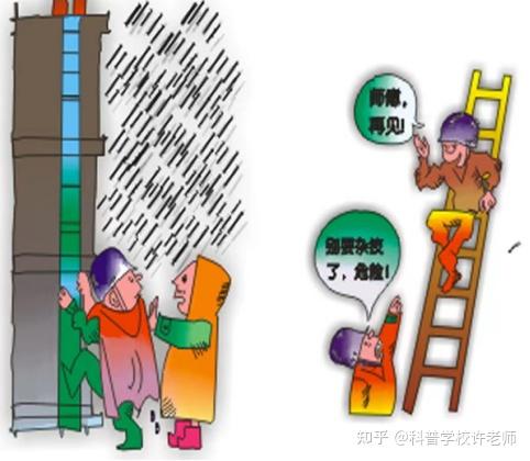 多高需要高空作业证? - 知乎