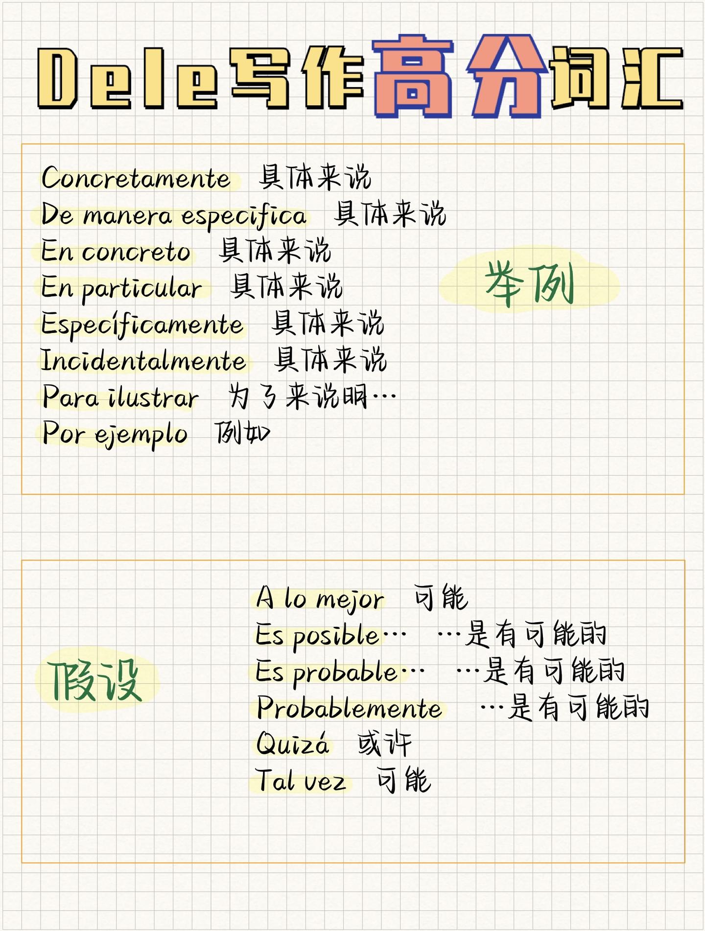 私藏!DELE写作高分词汇来啦! - 知乎