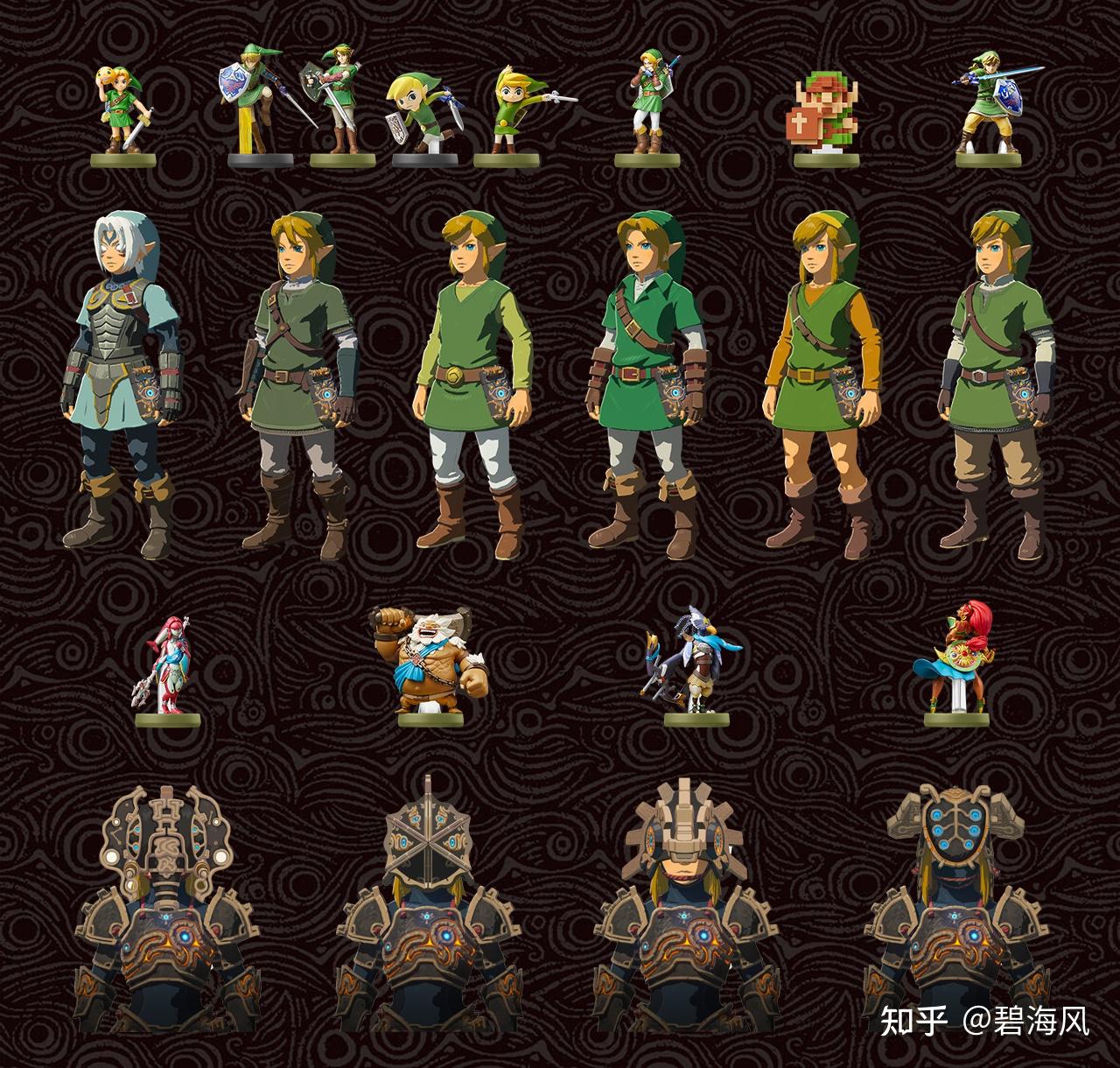 塞尔达传说:旷野之息amiibo大全(含详细掉落表与自制数据包)