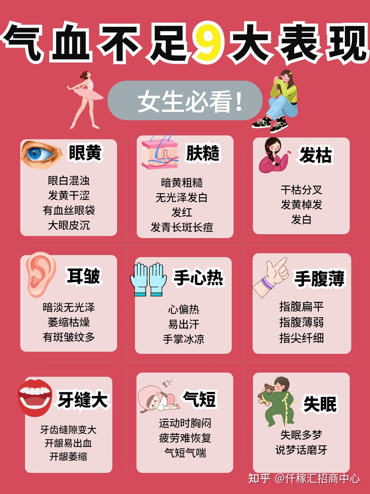 女性气血不足9大表现,快来对照对照! - 知乎