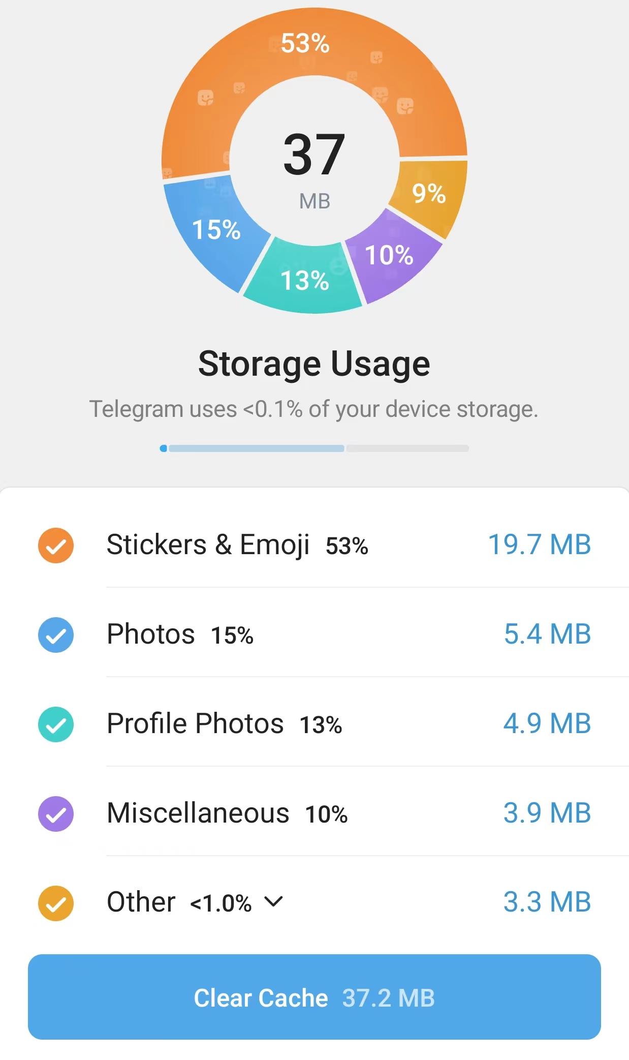 Telegram存储优化攻略:高效清理Telegram内存 - 知乎