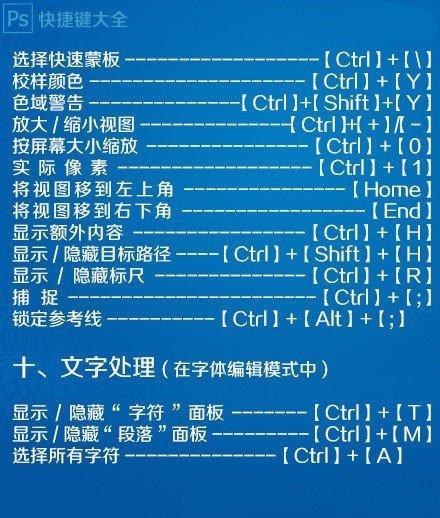 二,熟悉ps的功能