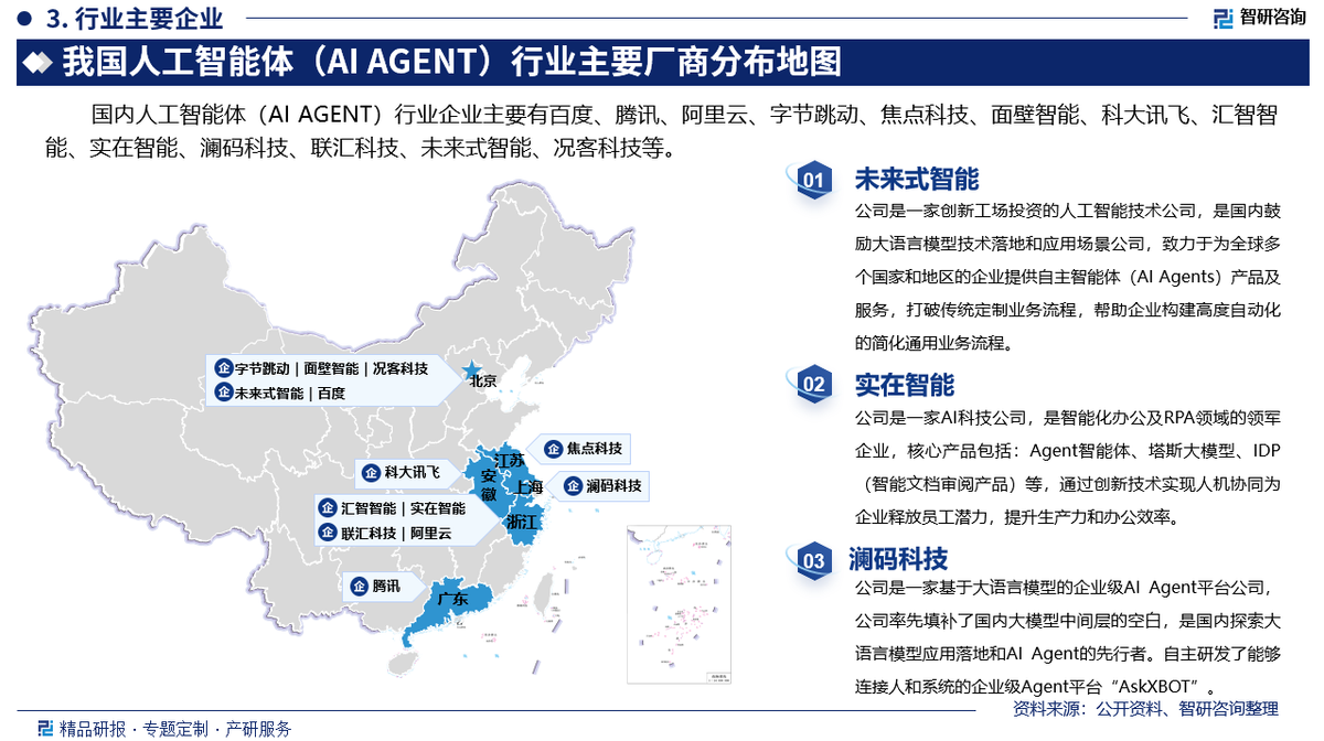 智研咨询发布：2025年AI AGENT（人工智能体）行业市场深度分析及发展前景研究报告- 知乎