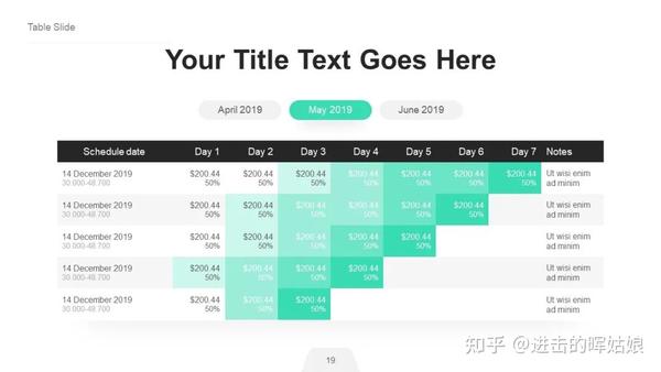 当你做PPT数据图表没有灵感时,就打开看看吧...... - 知乎