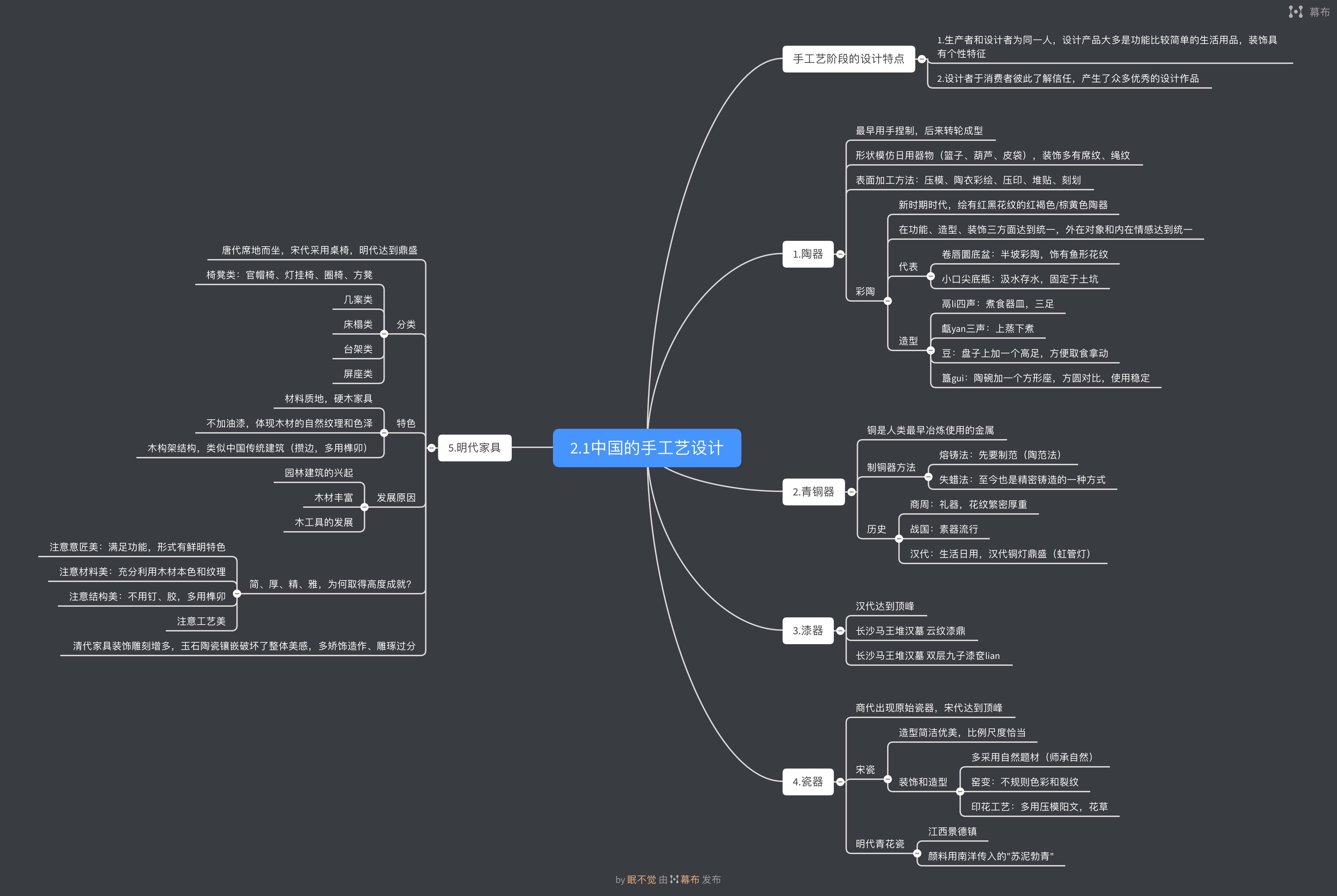 《工业设计史》大纲2:1750-1914年的工业设计(中国篇)