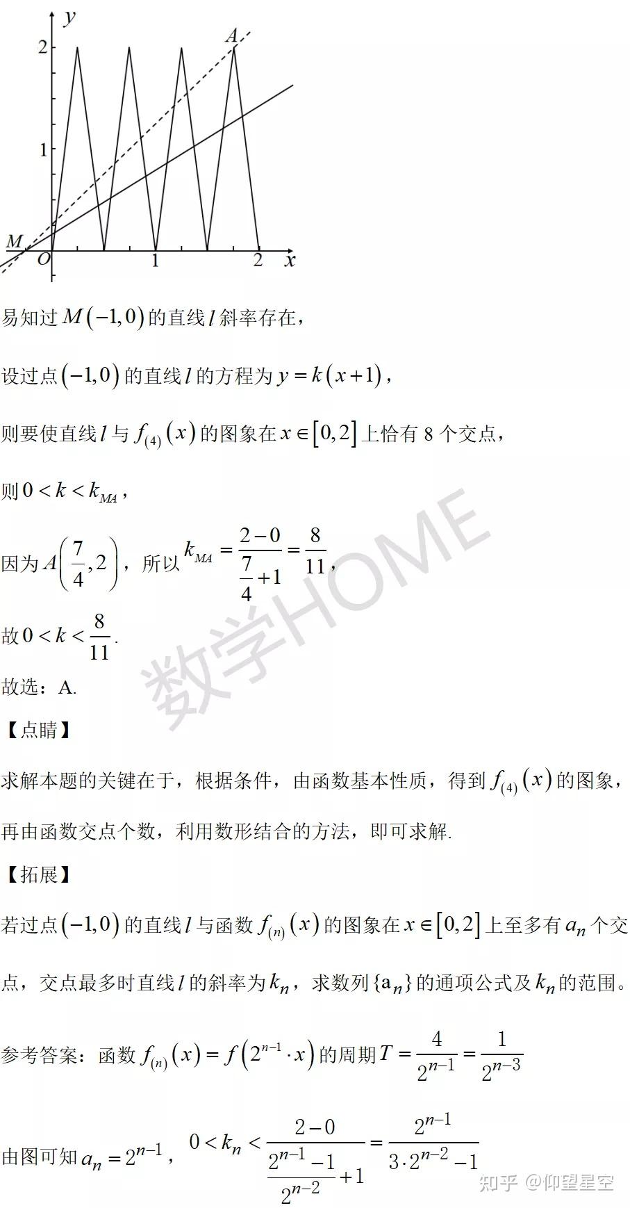 微专题:函数周期性 - 知乎