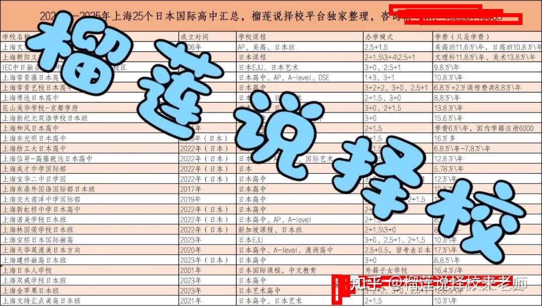 2024年重慶對(duì)外經(jīng)貿(mào)學(xué)院錄取分?jǐn)?shù)線(2024各省份錄取分?jǐn)?shù)線及位次排名)_重慶對(duì)外經(jīng)貿(mào)學(xué)院錄取名單_重慶對(duì)外貿(mào)易學(xué)院分?jǐn)?shù)線