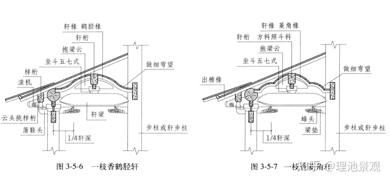 园林建筑天花吊顶古法称轩