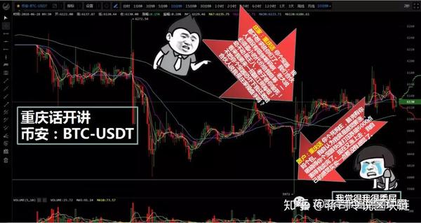 司令用方言调侃庄家与散户的思路。实战 - 知乎