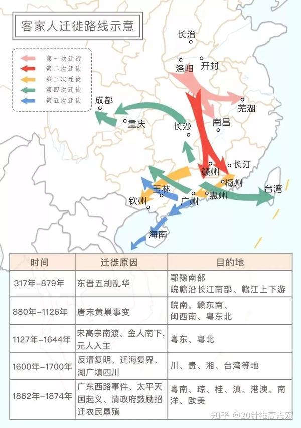 简明扼要系列:客家话的所有方言片及方言片各自的分布 - 知乎
