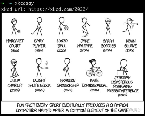 将 xkcdsay 添加到 Homebrew 知乎