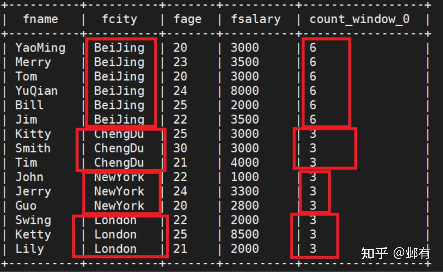 json 数组解析_java解析json数组循环_java json数组解析