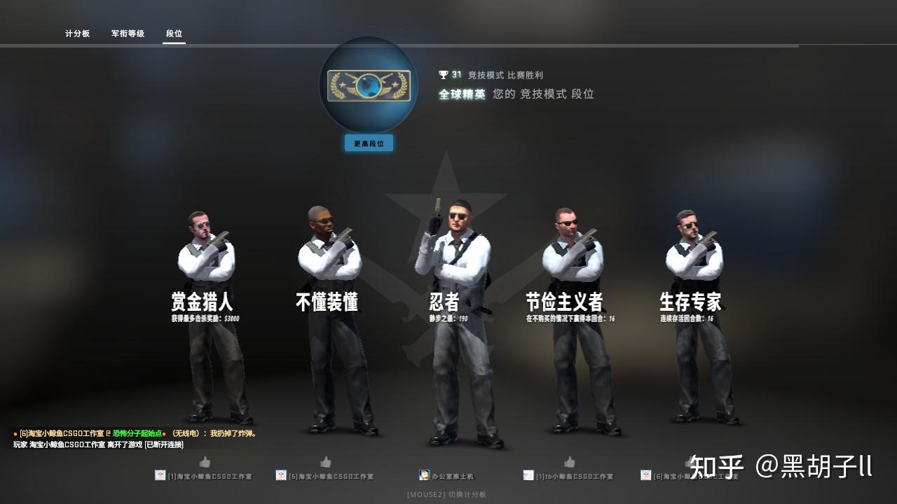 csgo官匹32胜场上大地球可能吗