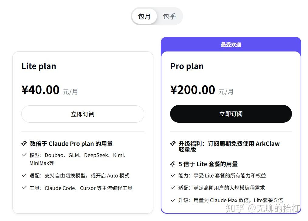 国内AI Coding Plan 4.1号最新进展 - 知乎