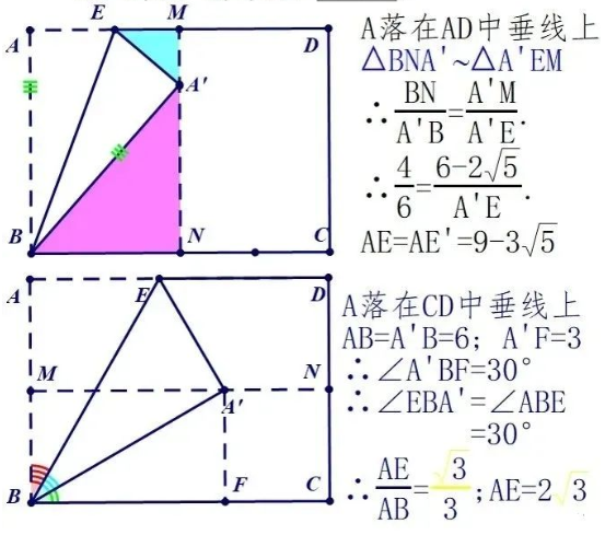 矩形折叠的6个模型 - 知乎