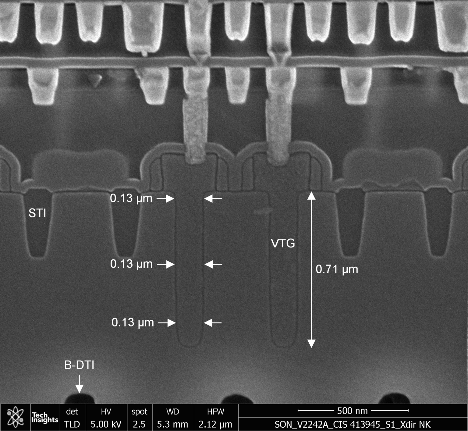 索尼第一款0.70µm像素间距图像传感器–IMX758 - 知乎