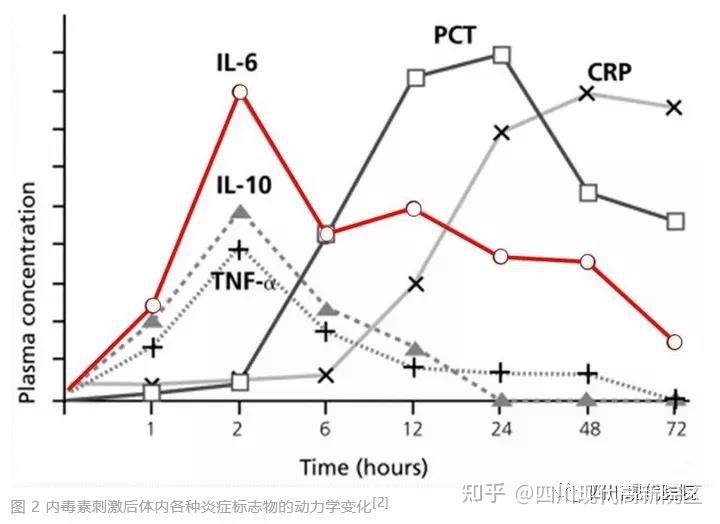 廣東高考分數_高考分數線總分廣東_高考分數線2021年公布廣東