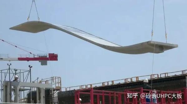 Uhpc Injection 什么是UHPC? - 知乎