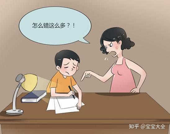 如何培养孩子学习的积极性和主动性 知乎