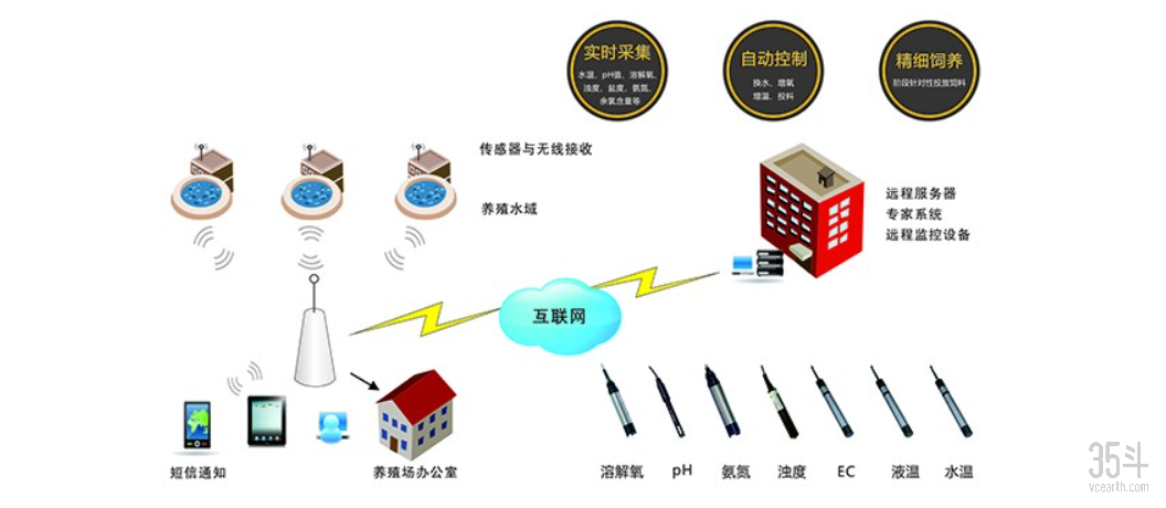 琼海市30个项目集中签约开工投产总投资约56亿元