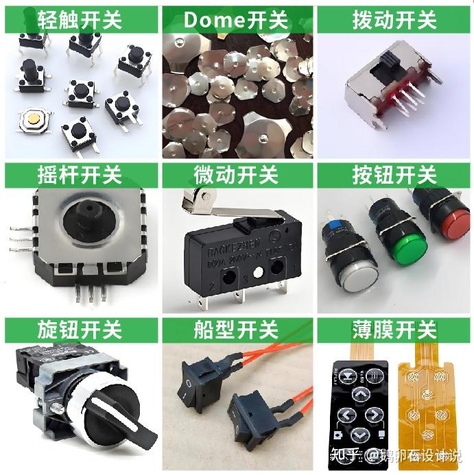 工业设计师需了解的按键结构知识 - 知乎
