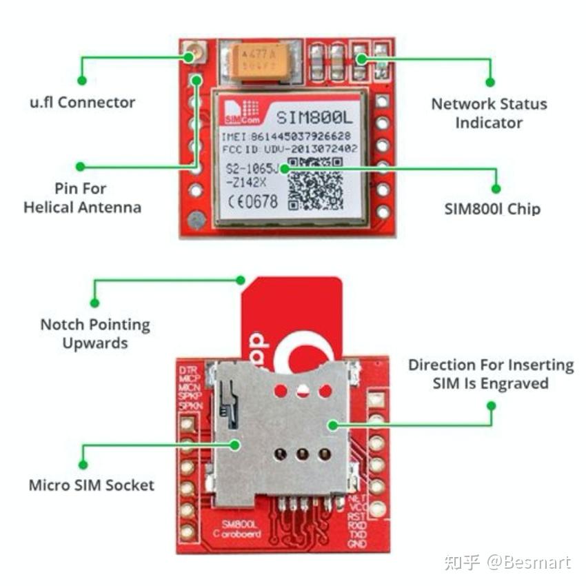 sim800l模块电路图图片