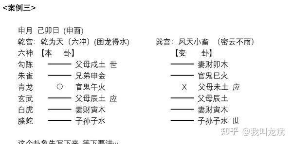 六爻,高速提升篇,第⑤讲,旺衰 - 知乎