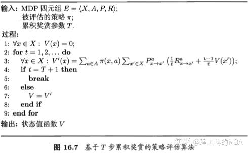 周志華機器學習西瓜書南瓜書筆記第16章強化學習