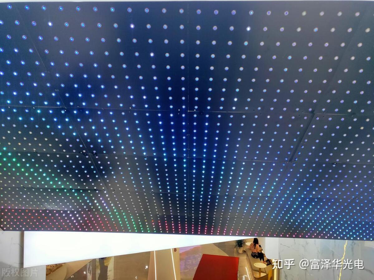 LED幻彩皮线灯串网格屏:未来家居照明的新趋势 - 知乎
