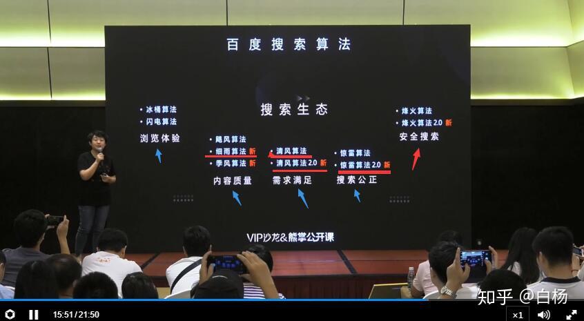 关于百度搜索引擎细雨算法的信息