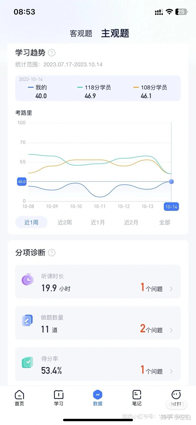 经验贴图片