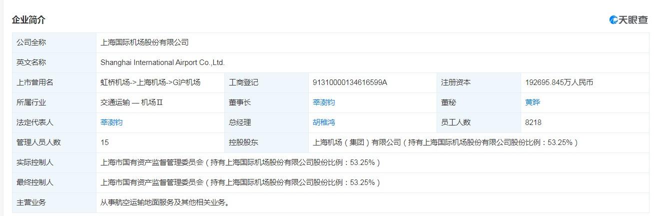 app数据显示,上海国际机场股份有限公司法定代表人,董事长均为莘澍钧