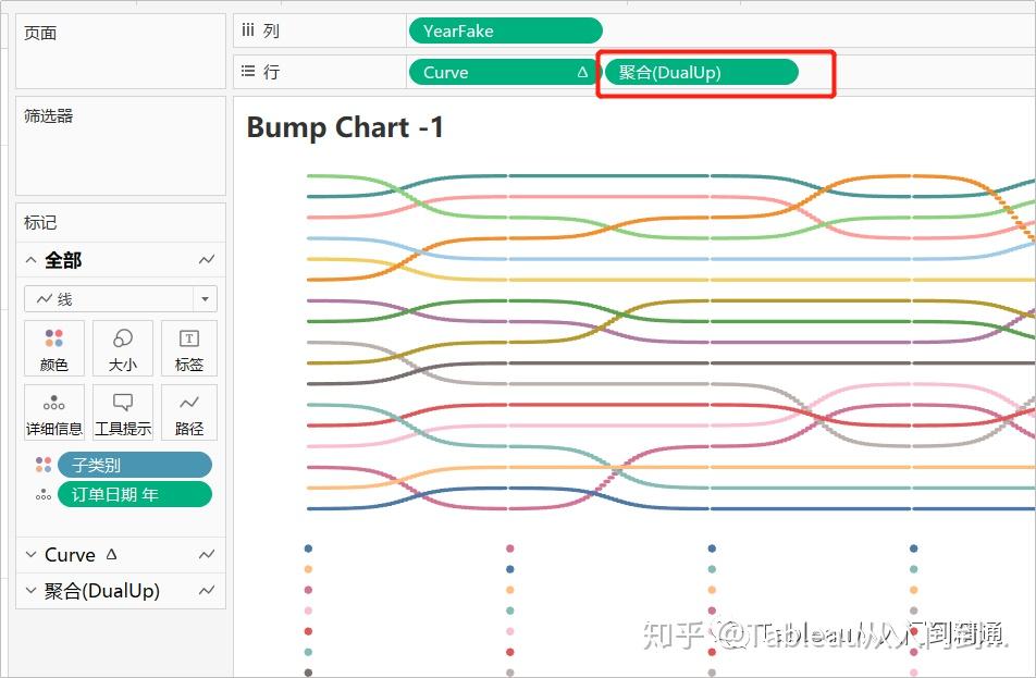 tableau製作高級版bumpchart圖