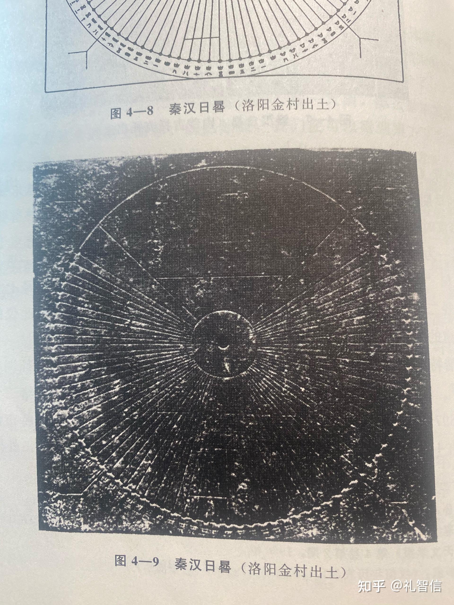 日晷，中国出土最早的日晷图 - 知乎