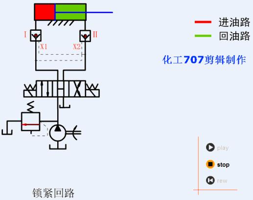 液压27个基本回路动画演示 - 知乎