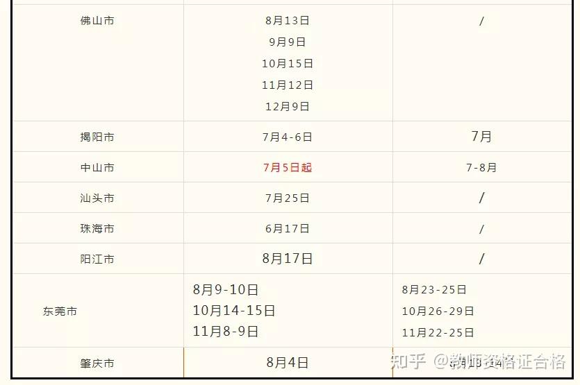手机发布会2021时间表9月 v2-3a47cb8623371aab0cdeddaf77b922f2_r.jpg