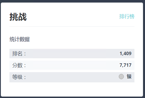 worldquant(世坤）大赛指南：做量化交易的，如何挖掘新因子 - 知乎