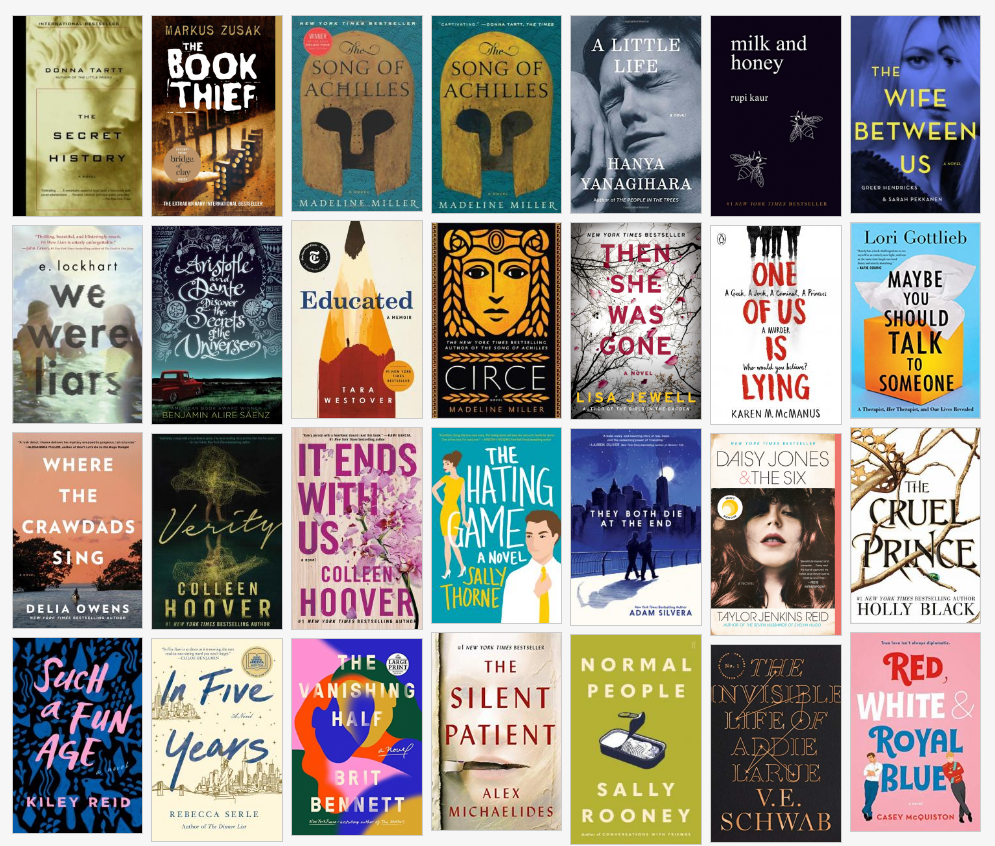 酷站推荐 zh.1lib.us ZLibrary 搜索书籍,世界上最大的数字图书馆 知乎