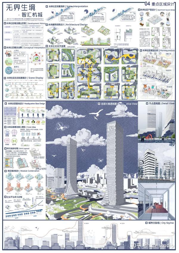 做好城市设计就完成了作品集的1/2 !WUPENiCity2021城市设计竞赛金奖一览! - 知乎