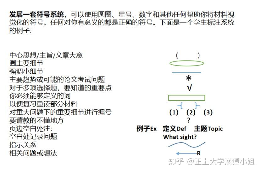 怎樣高效做筆記