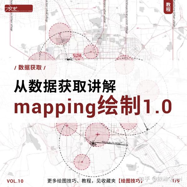 绘图技巧丨从数据获取到绘制mapping1.0 - 知乎