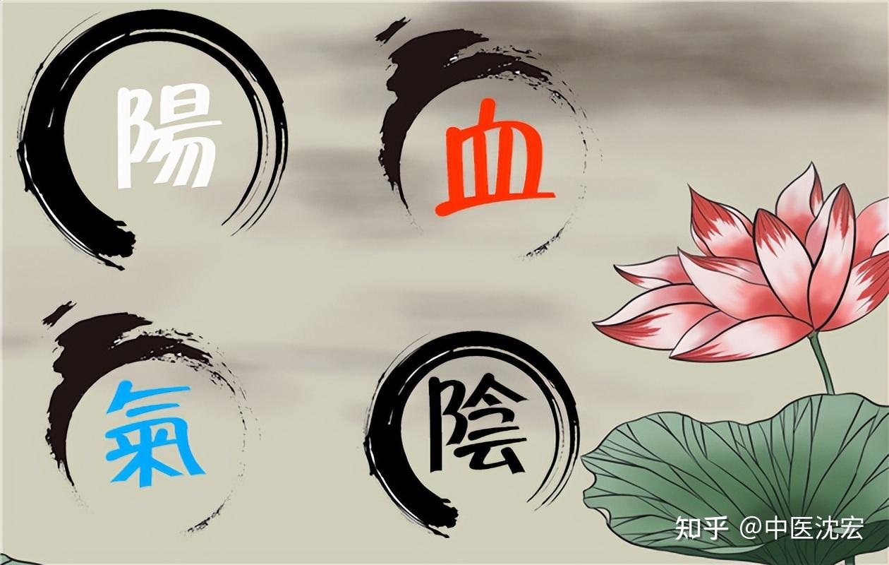 一个“续命”的中成药 气血双补，阴阳同调，给生命加油 提高免疫力 - 知乎
