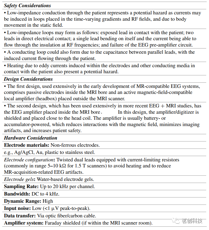 多模态神经成像之EEG-fMRI同步 - 知乎