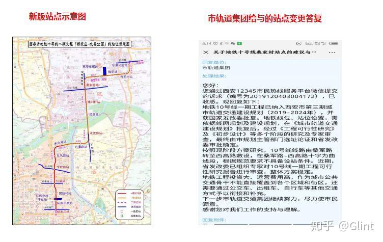 關於西安地鐵十號線高陵段桑家村站點的訴求 ——支持國家發改委關於