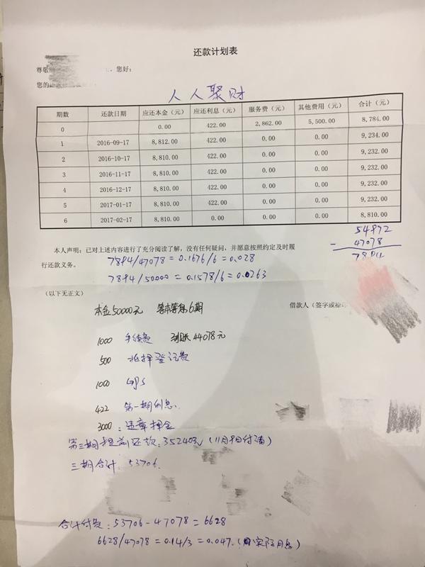 人人聚财等等车贷平台好坑人