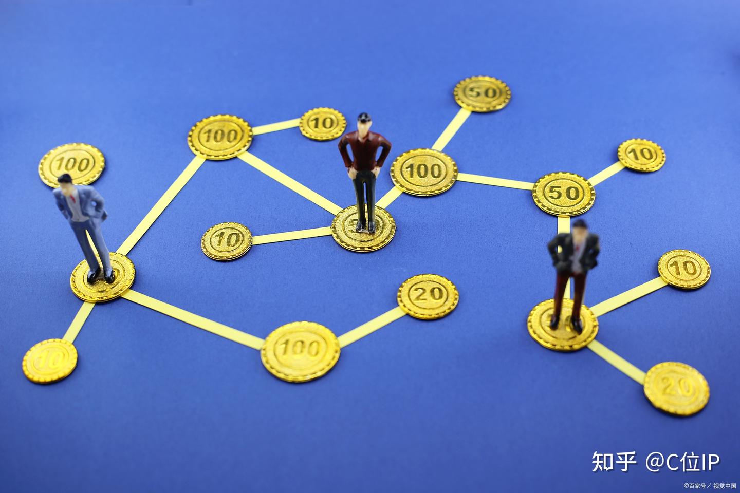 区块链中的中心化和去中心化的区别是什么？ - 知乎