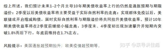 股债双杀，哪些基金适合提前布局？ - 知乎